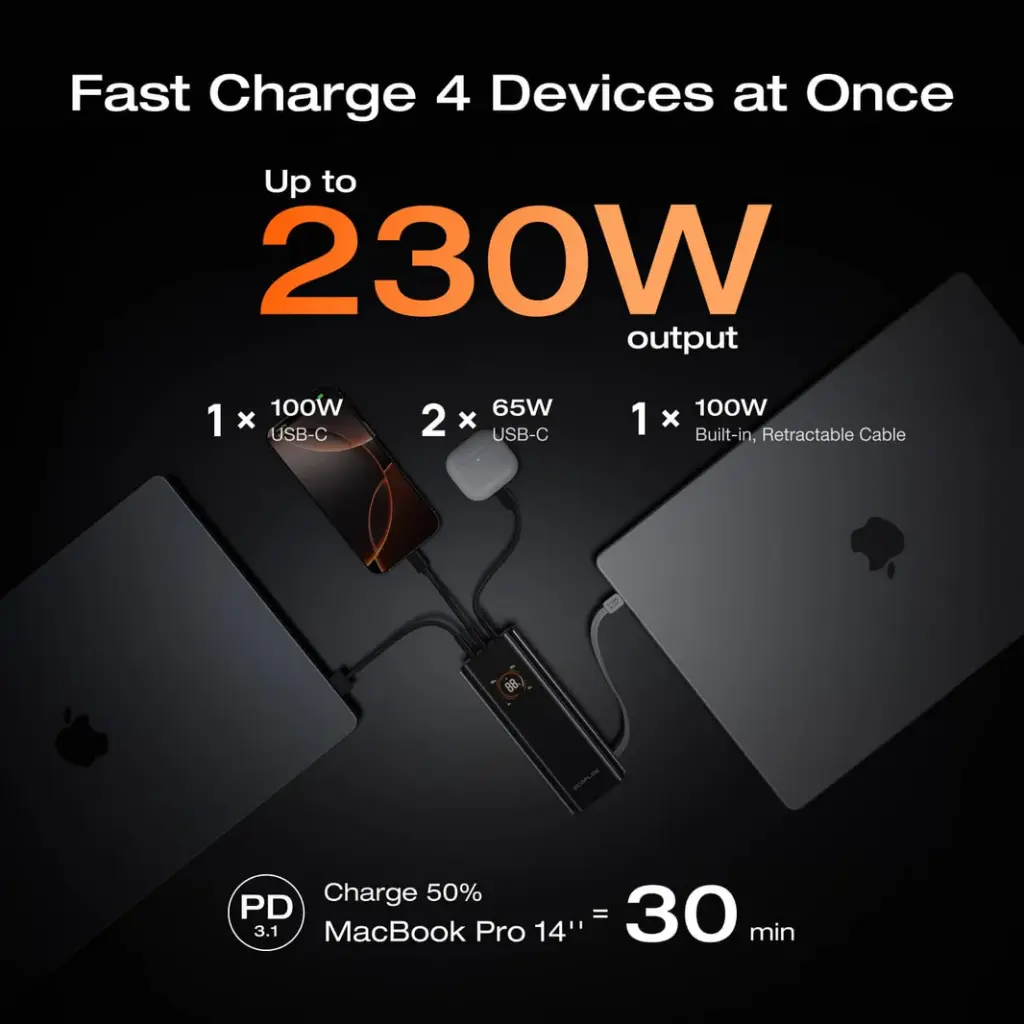 ecoflow-rapid-pro-power-bank-20-000mah-230w-100w-built-in-cable-1174090694_1066x.webp