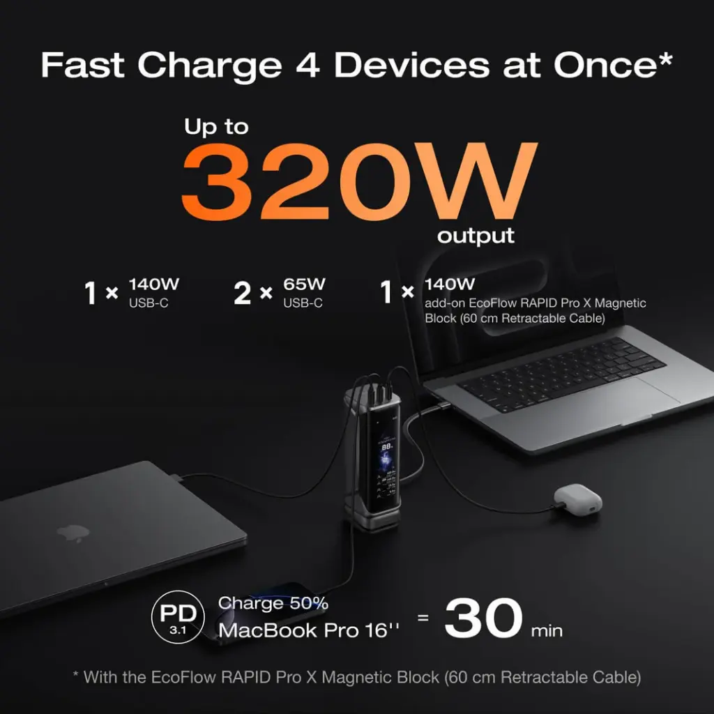 ecoflow-rapid-pro-x-power-bank-27-650mah-300w-1174090706_1066x.webp