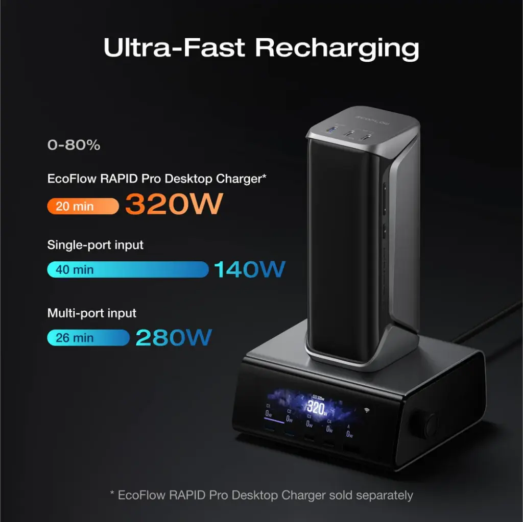 ecoflow-rapid-pro-x-power-bank-27-650mah-300w-1174090705_1066x.webp